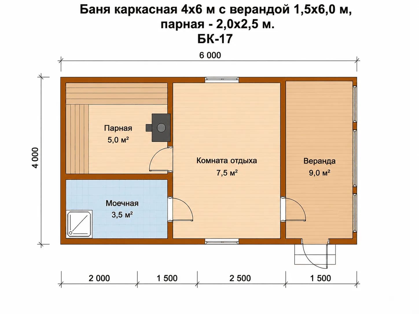 Планировка: Баня каркасная 4х6 м с верандой 1,5х6,0 м, наружная отделка имитация бруса, парная - 2,0х2,5 м. БК-17