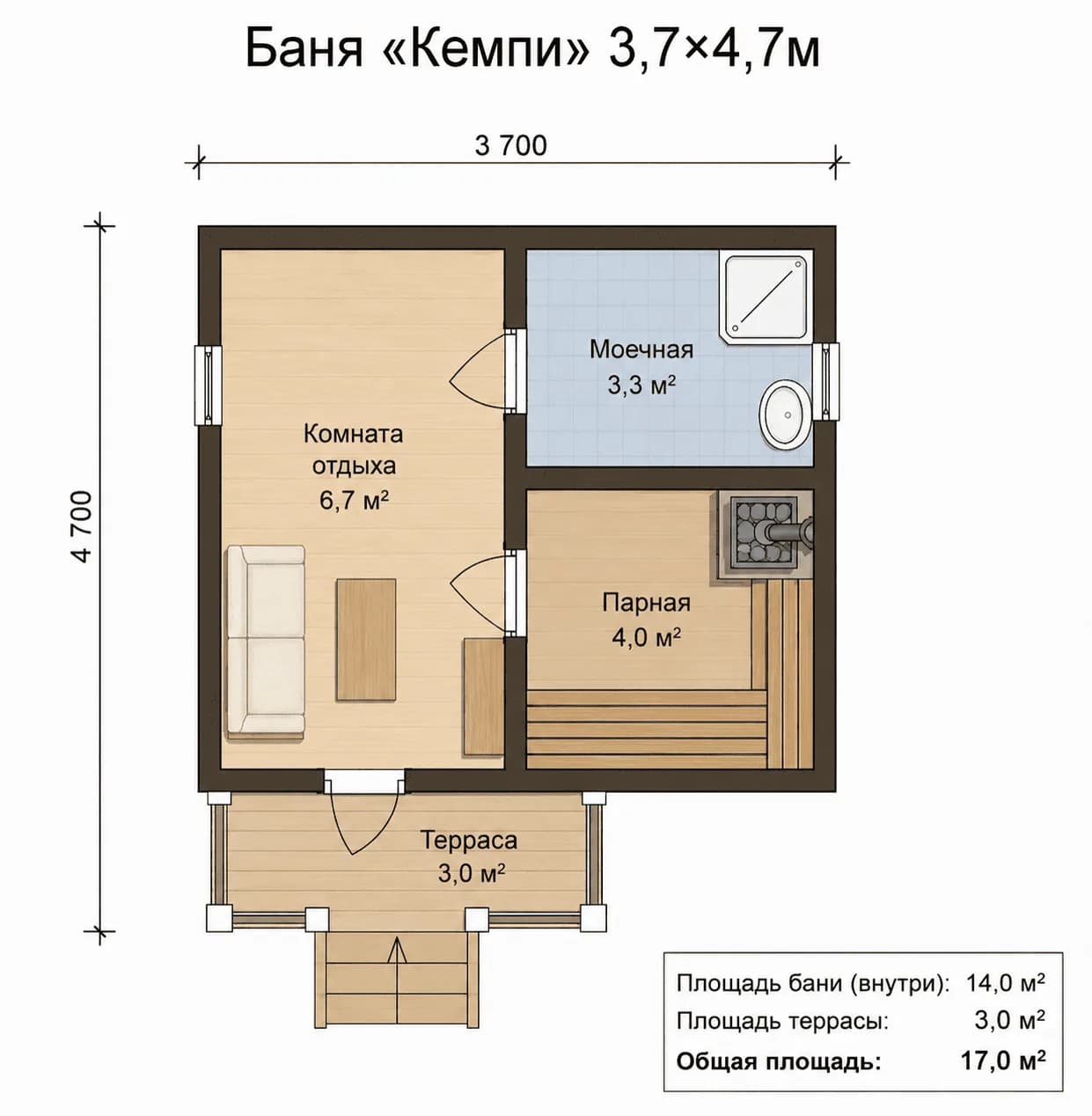 Планировка: Баня Кемпи