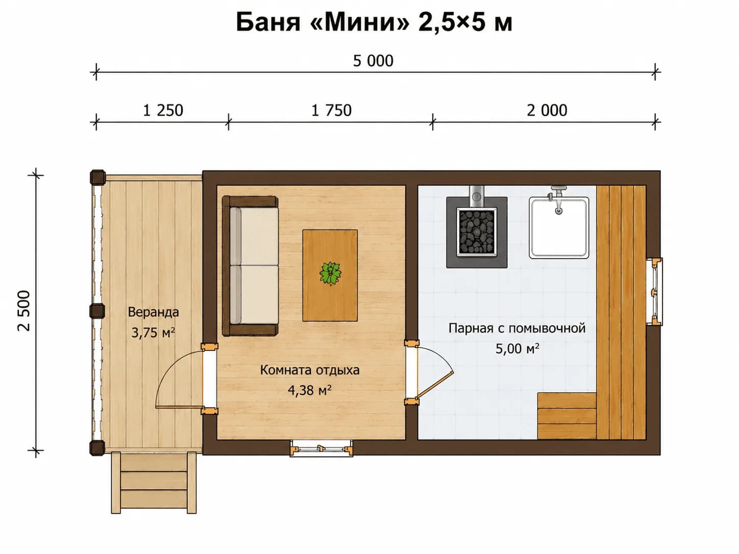 Планировка: Баня Мини
