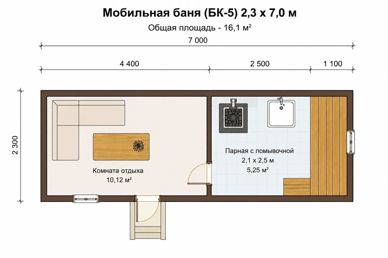 Планировка: БК-5 Мобильная баня 2,3 х 7,0 м. парная с помывочной - 2,1 х 2,5м., наружняя отделка имитация бруса