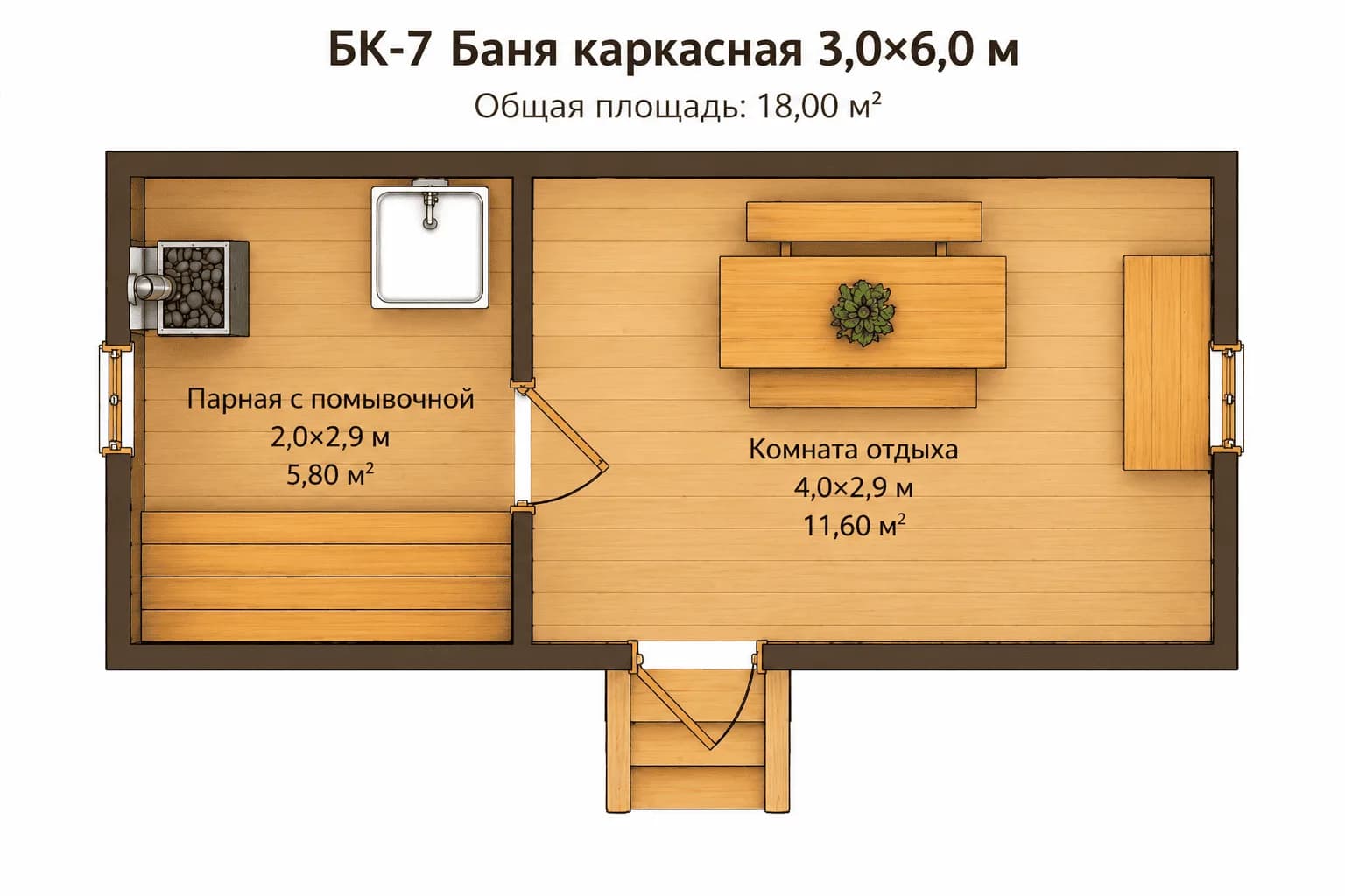 Планировка: БК-7 Баня каркасная 3,0х6,0м, наружная отделка вагонка, парная размером 2,0х2,9 м, конек 0,6м