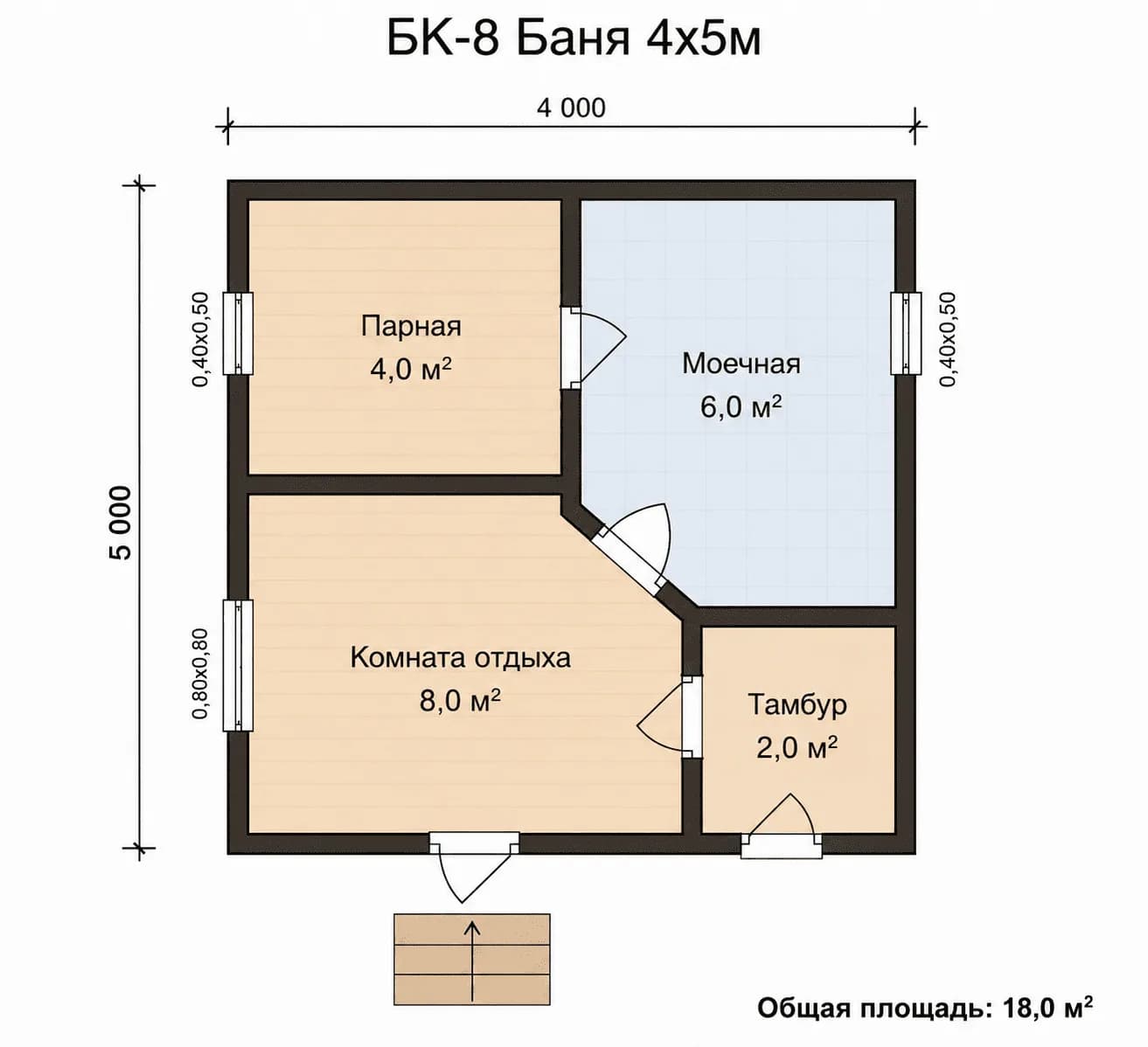 Планировка: БК-8 Баня 4х5м, 2 перегородки, наружная отделка вагонка, парная 2х2 м
