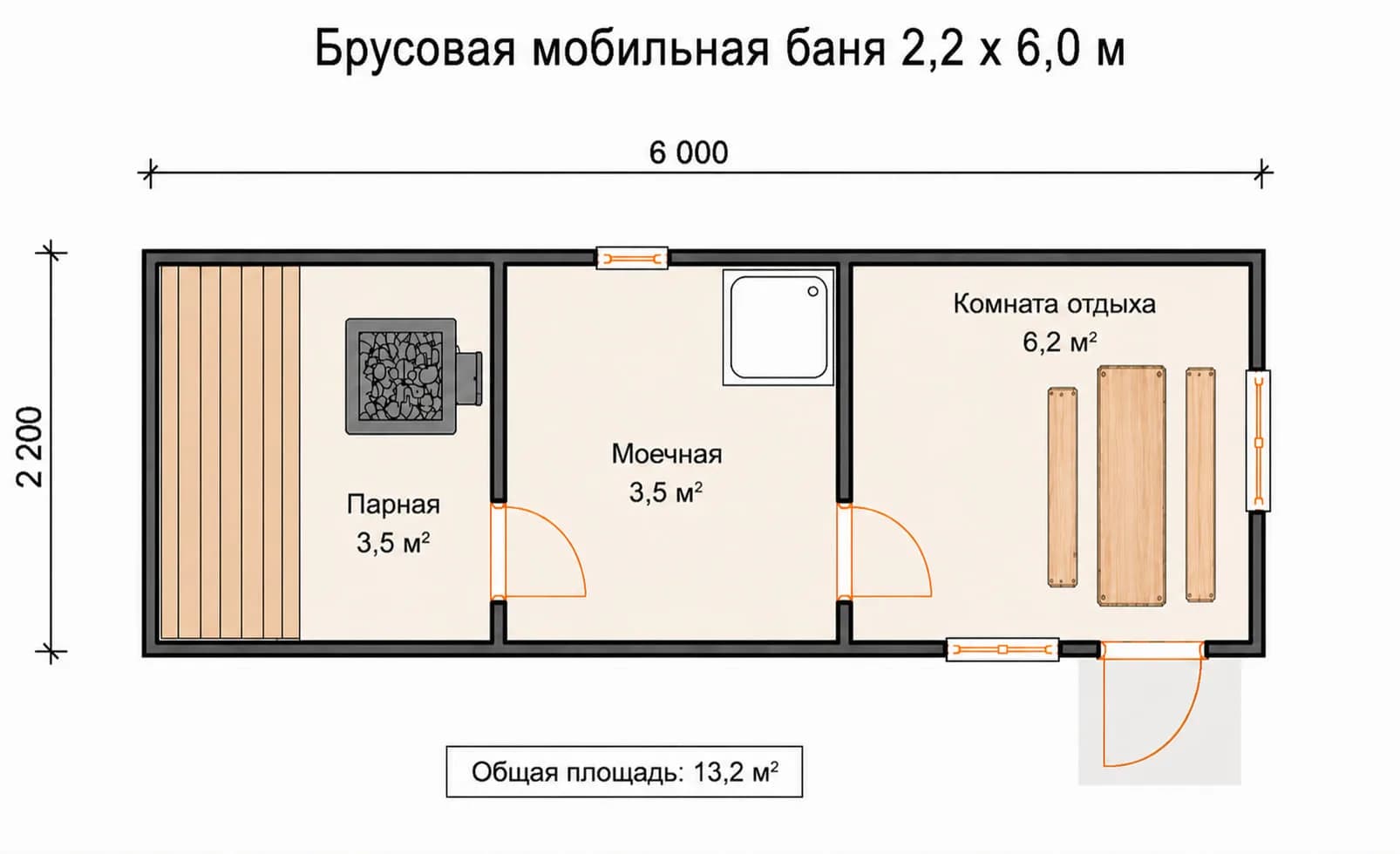 Планировка: Брусовая мобильная баня (2,2 х 6,0 м)