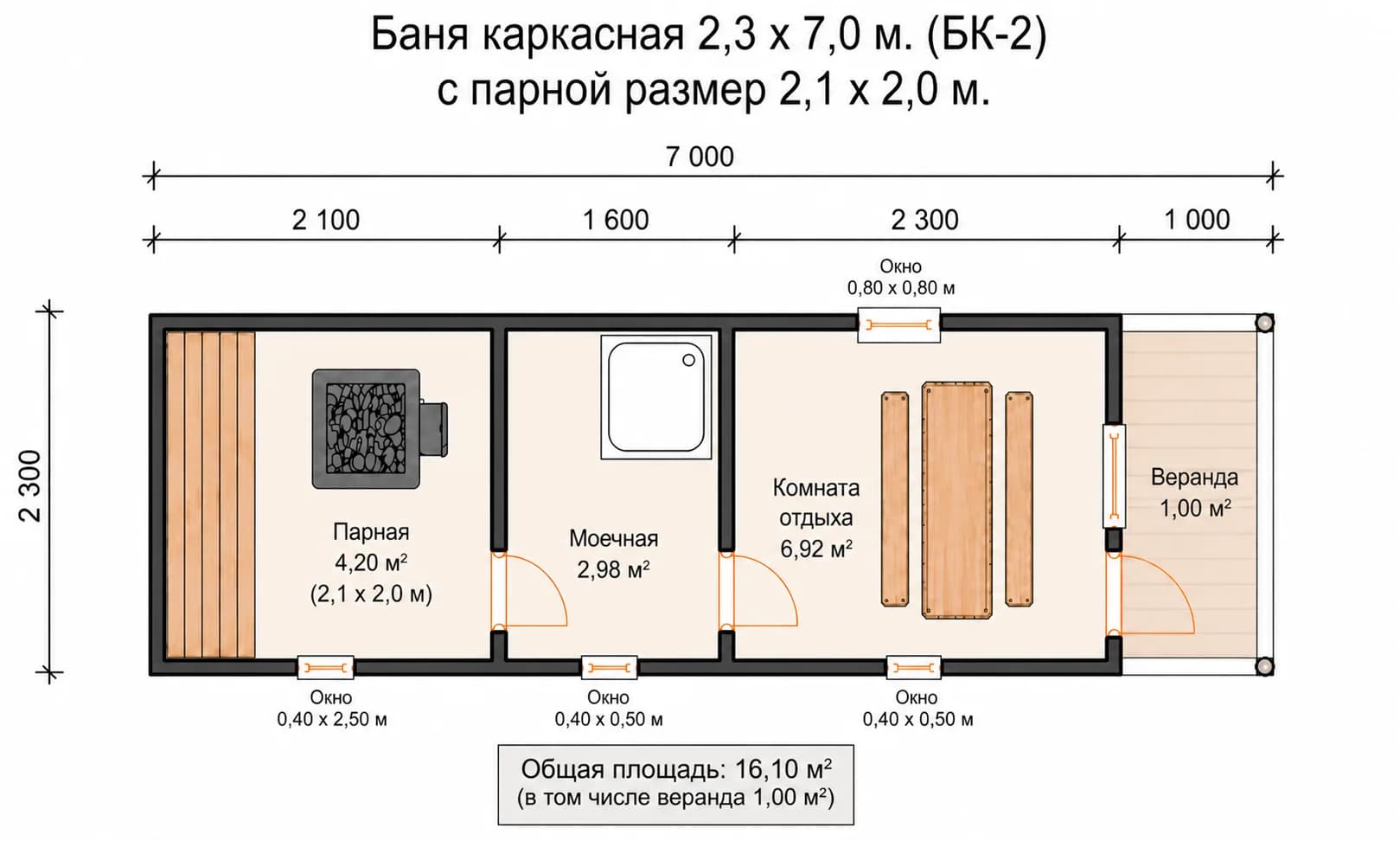 Планировка: Каркасная баня (БК-2) 2,3 х 7,0м. с парной 2,1 х 2,0м., наружняя отделка имитация бруса