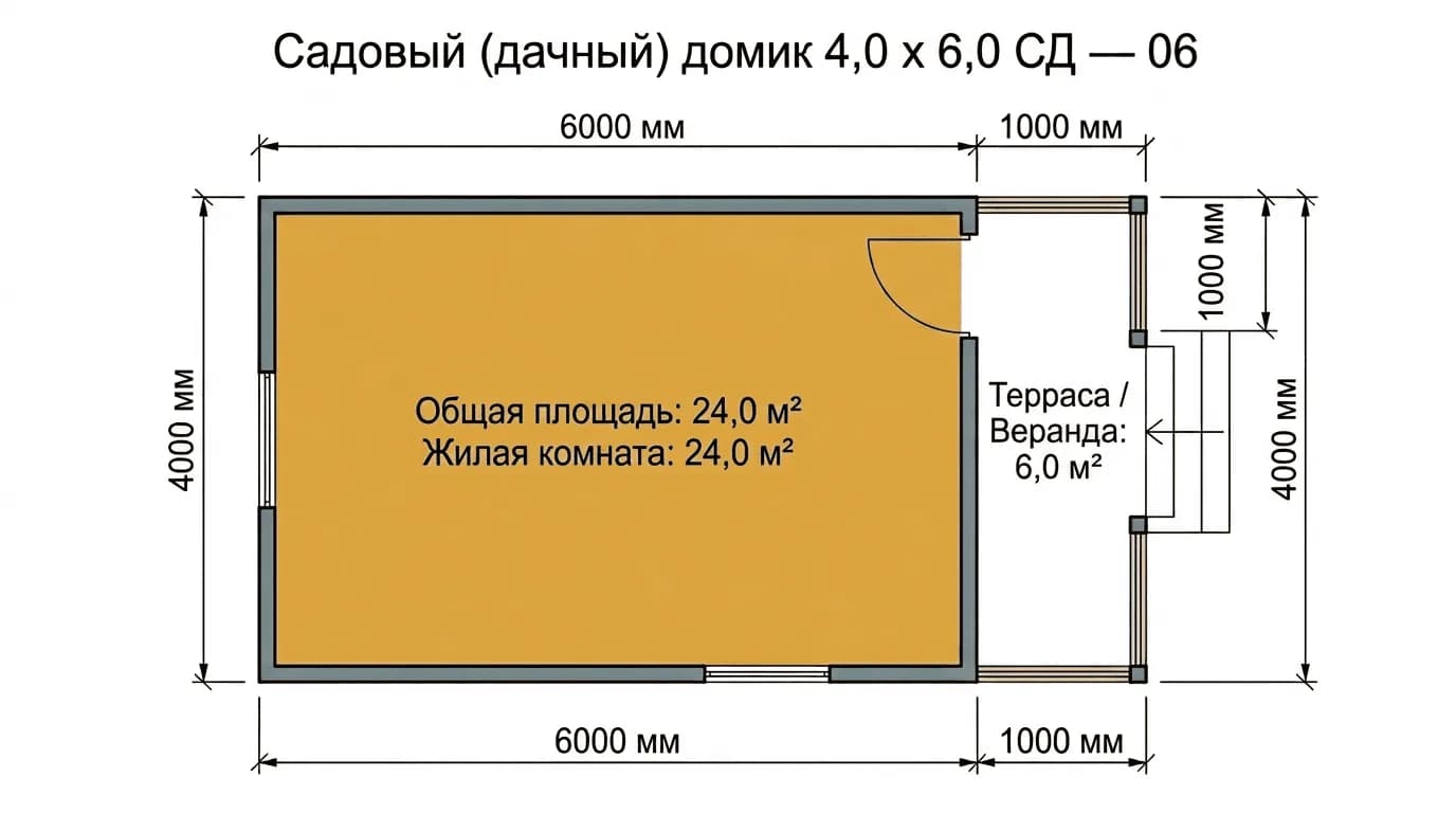 Планировка: Садовый (дачный) домик 4,0 х 6,0 СД — 06