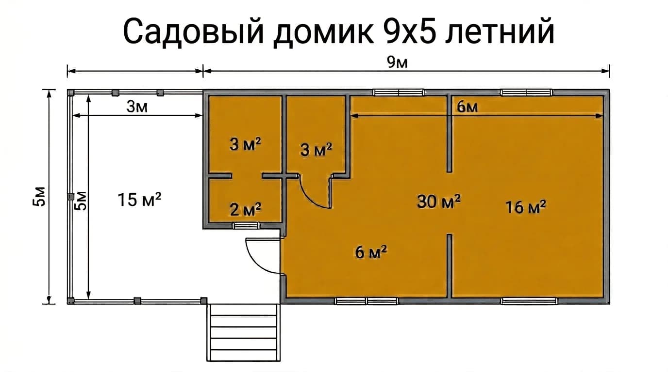 Планировка: Садовый домик 9х5 летний